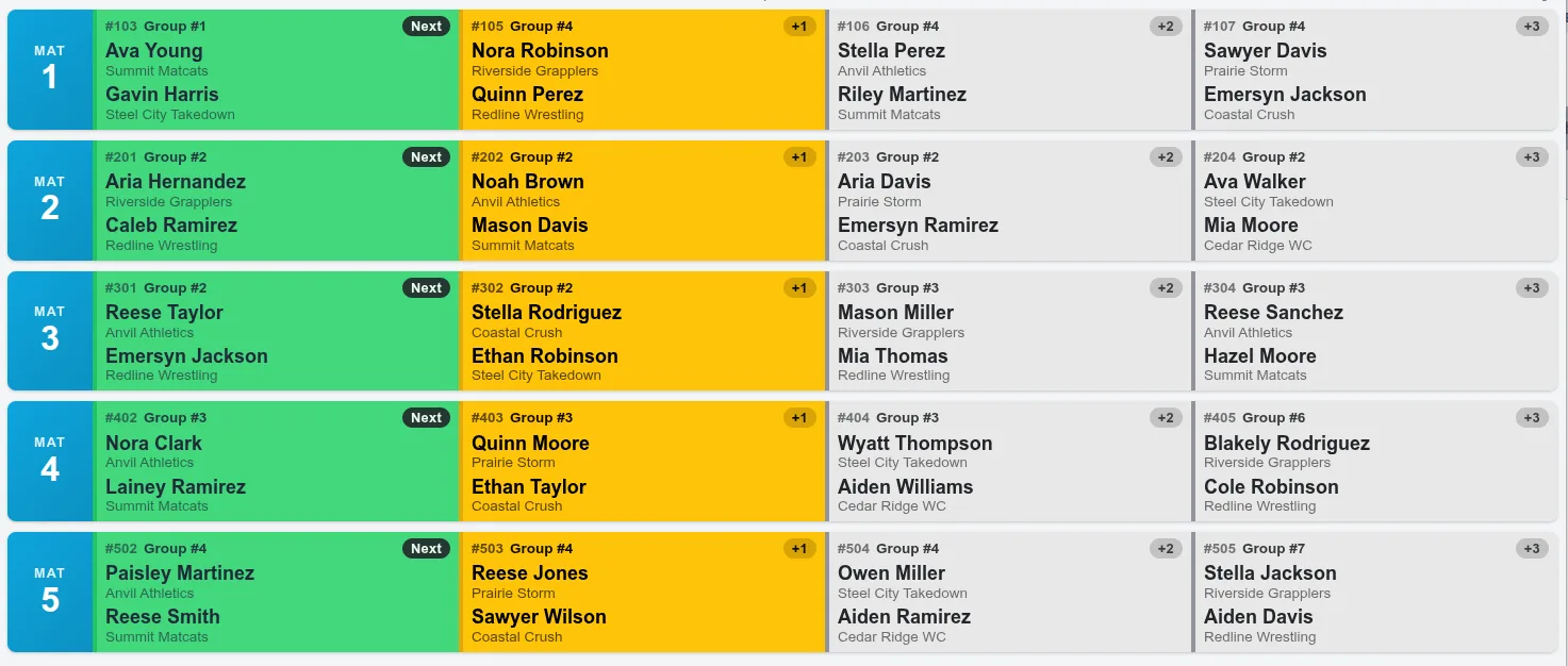 Snapdown bout board showing five mats with current and on-deck matches color-coded