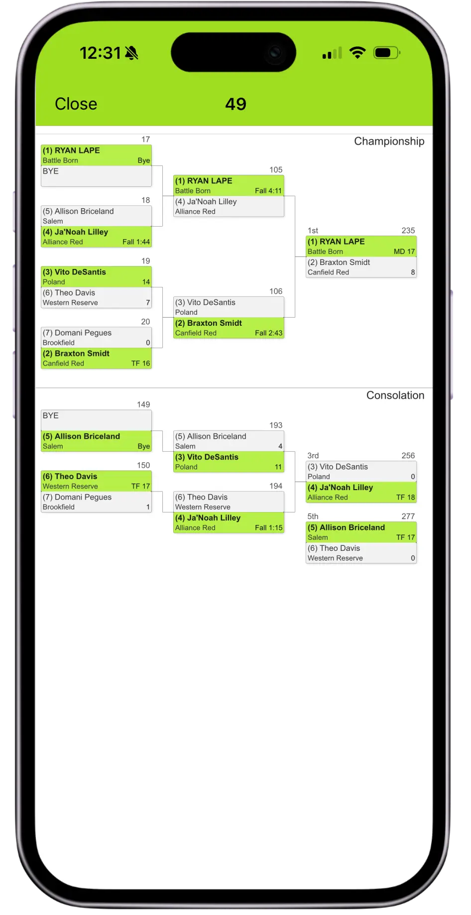 Snapdown app showing tournament bracket with championship and consolation rounds