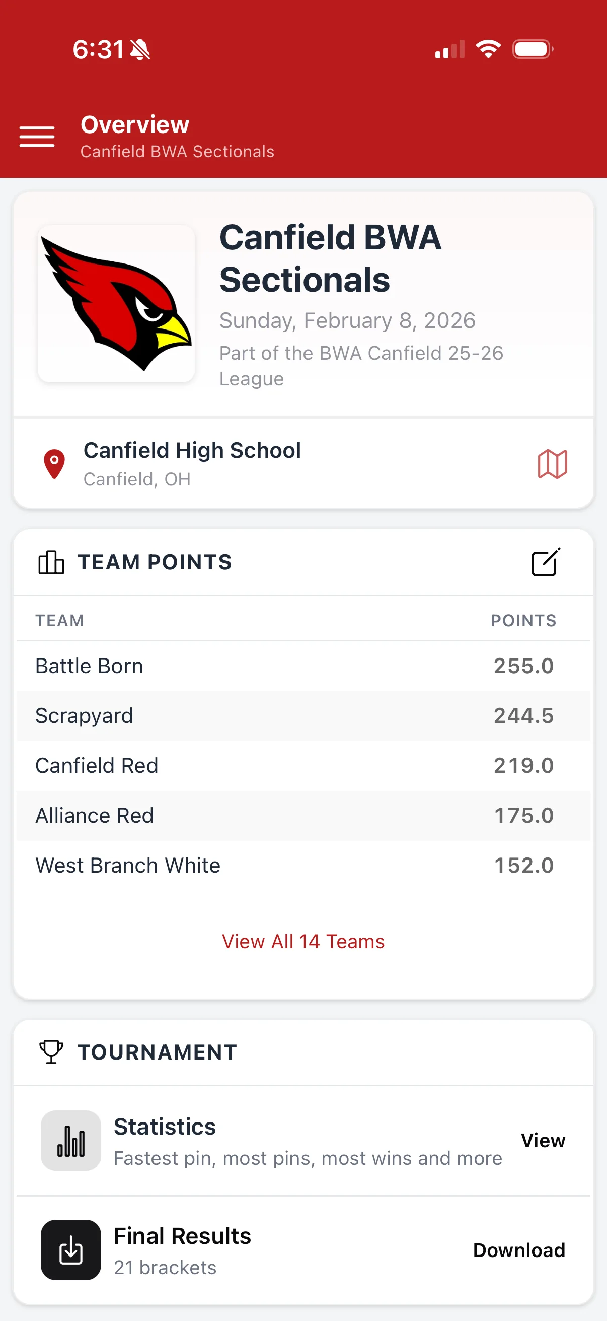 Canfield BWA Sectionals overview with event information and team standings