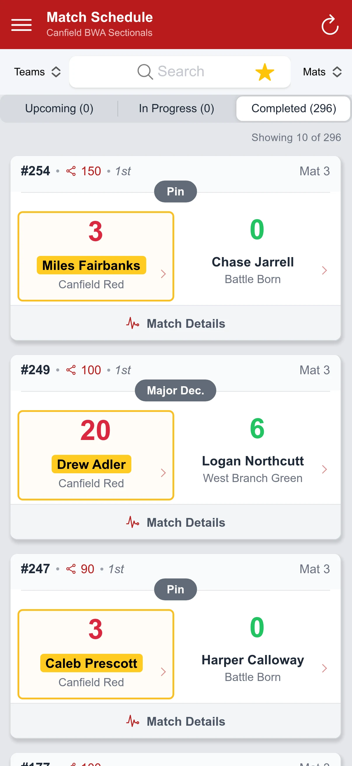 Match results for three favorite wrestlers, highlighted together in one view