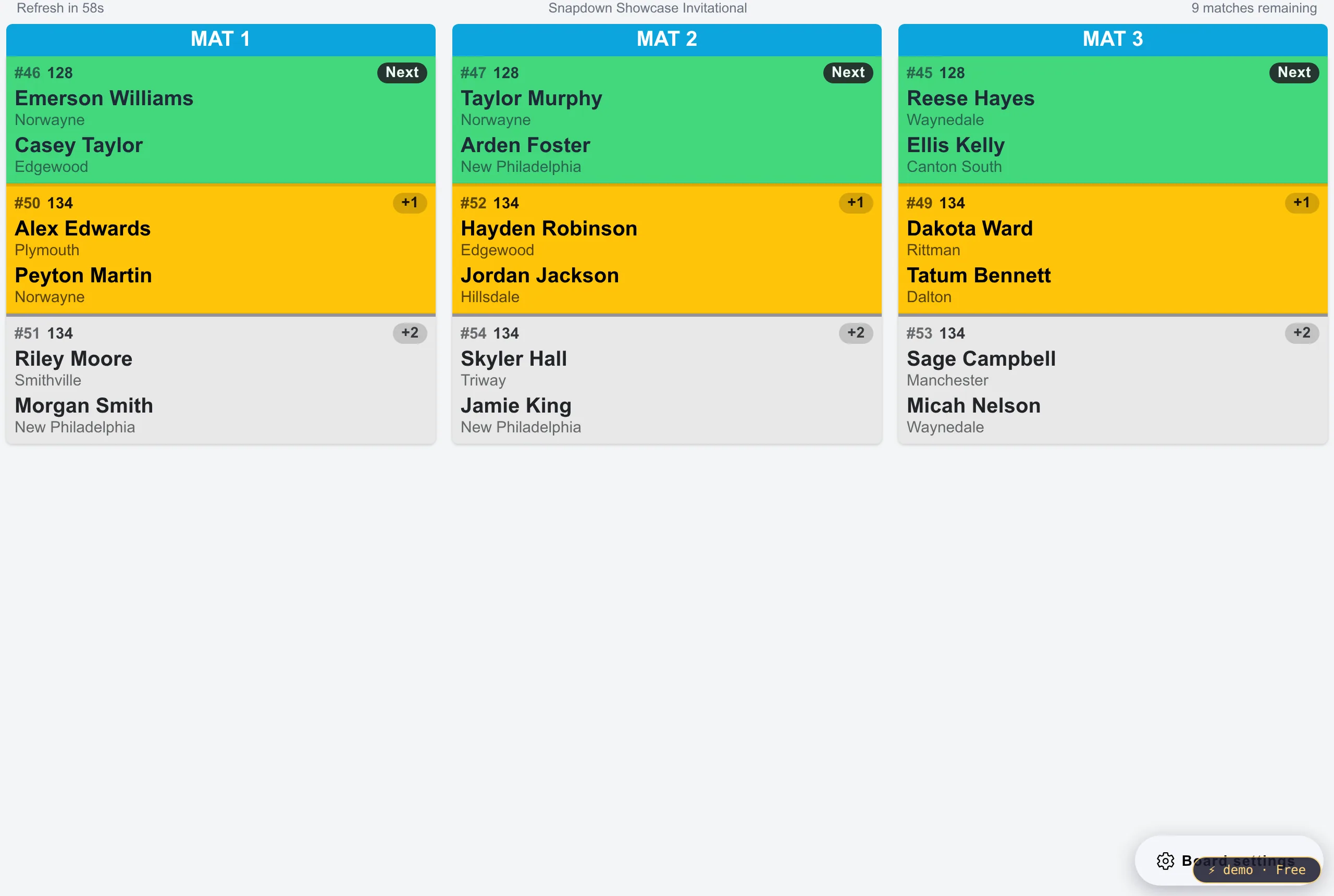 Upcoming Matches arranged in columns for three mats, with Next and following bouts clearly marked