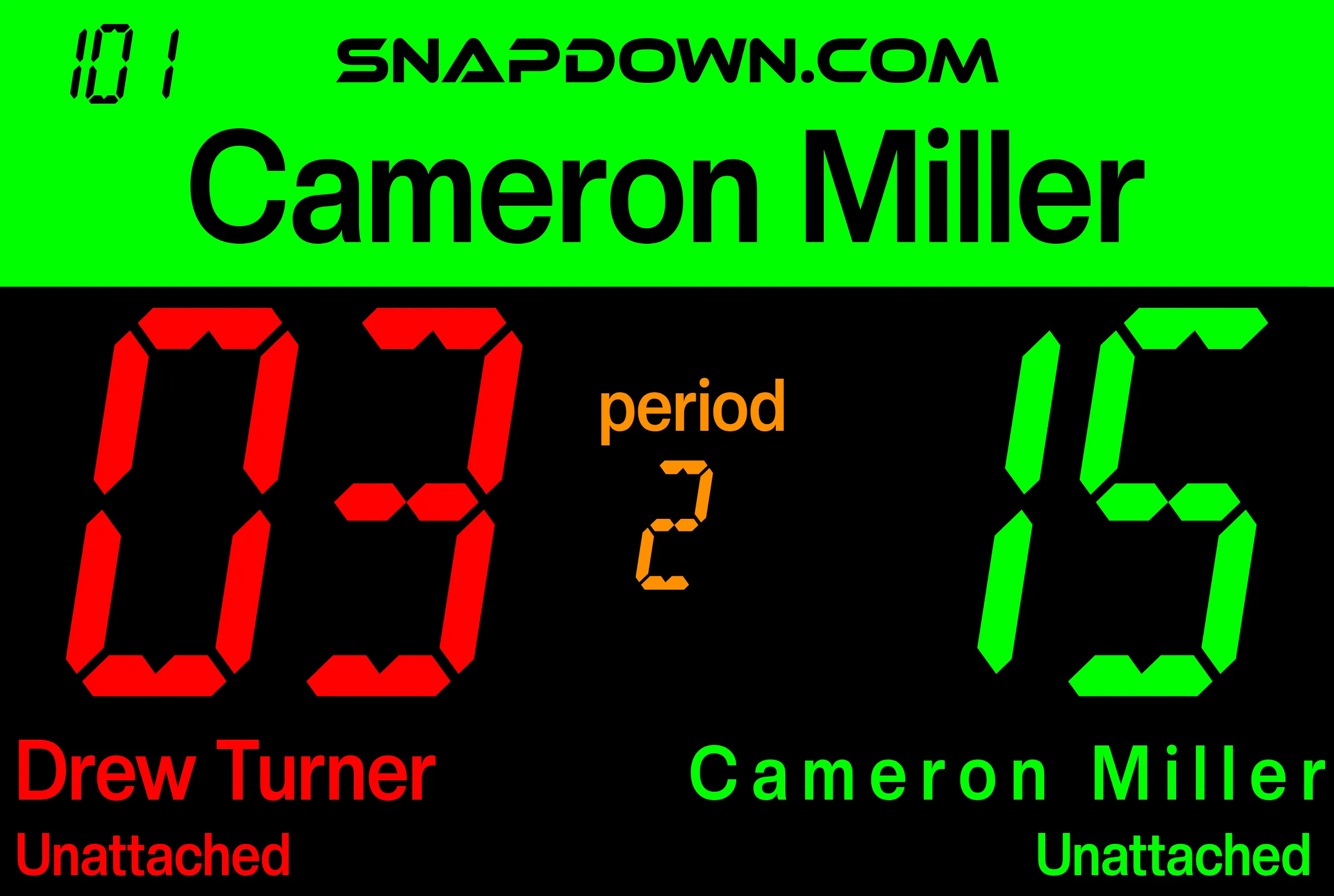 Snapdown crowd scoreboard showing score, period, and clock