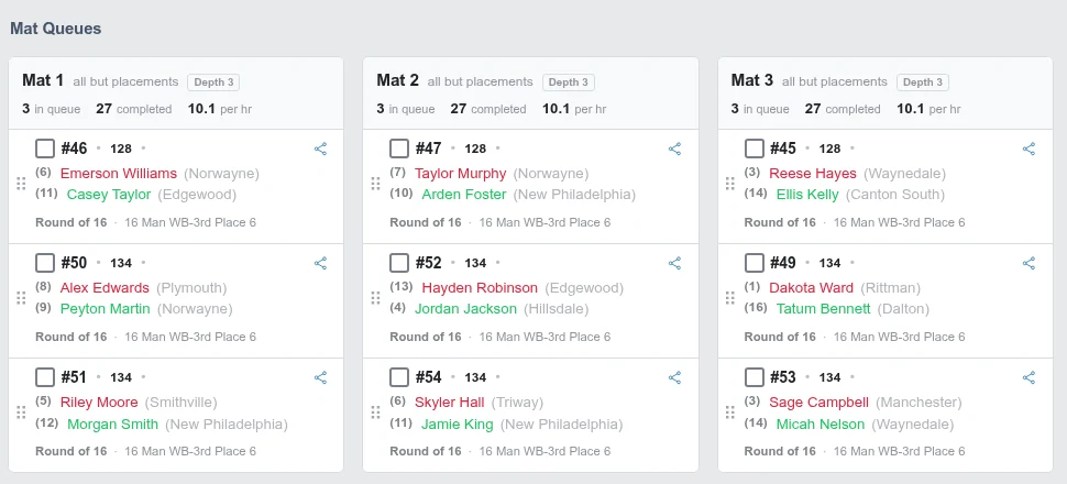 Snapdown Mat Control Center showing three balanced live mat queues and event throughput