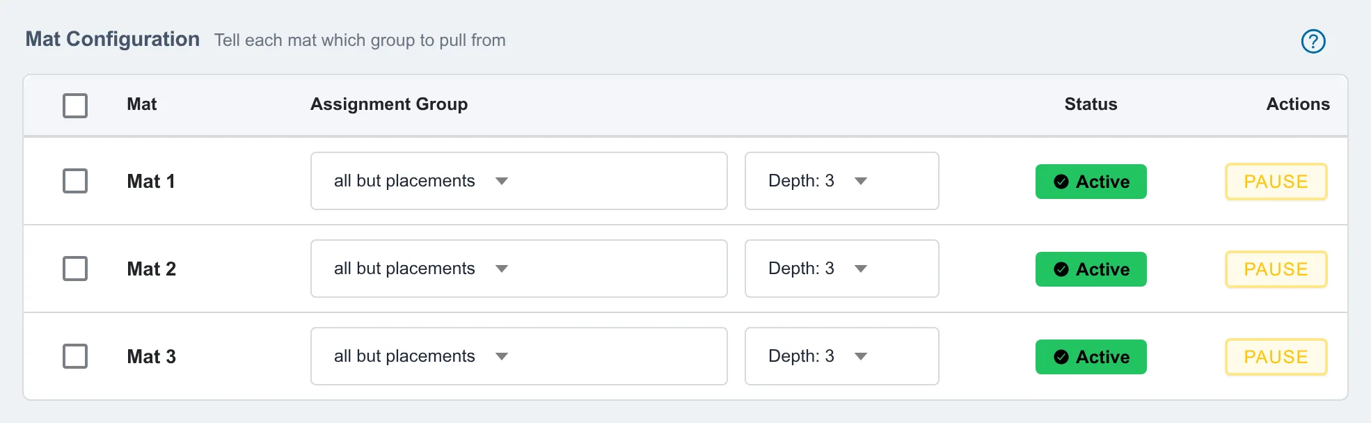 Mat Configuration with assignment group, queue depth, and status for each mat