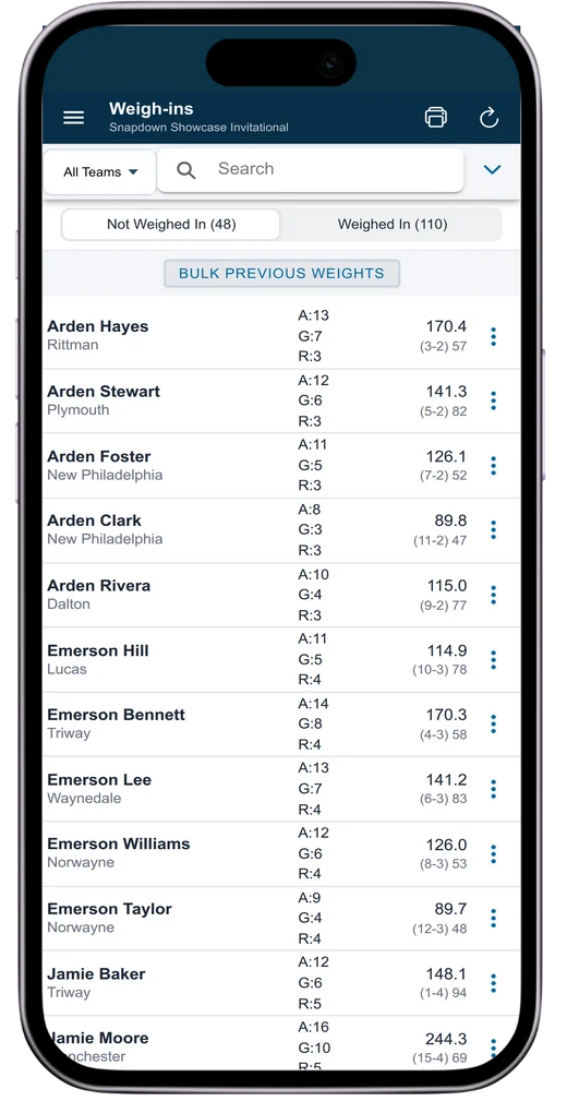 Snapdown weigh-in list on a phone showing weighed and not-weighed wrestlers