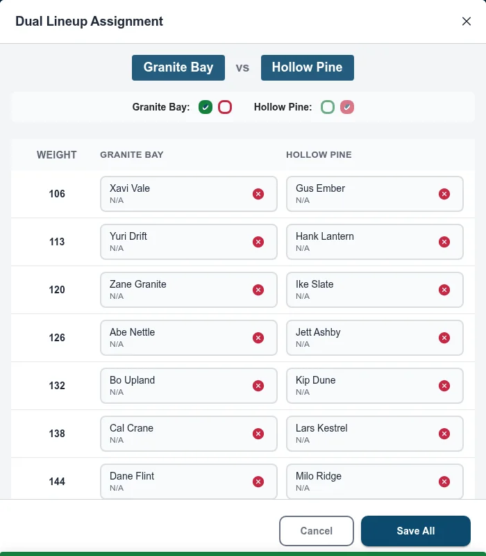 Dual Lineup Assignment with both teams’ wrestlers by weight