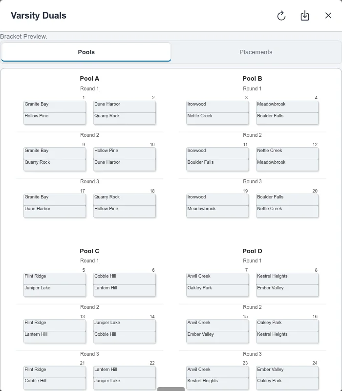 Bracket preview showing four pools and their rounds