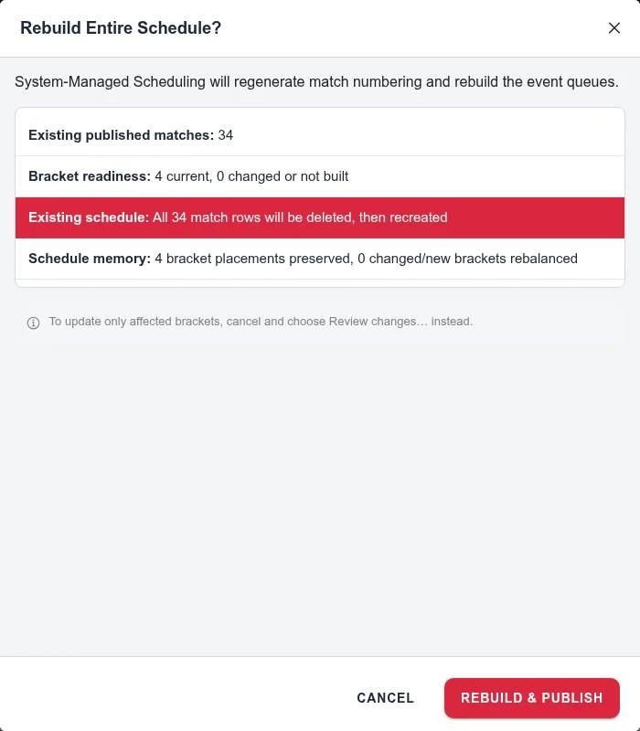 Rebuild Entire Schedule confirmation listing the published matches that will be deleted and recreated